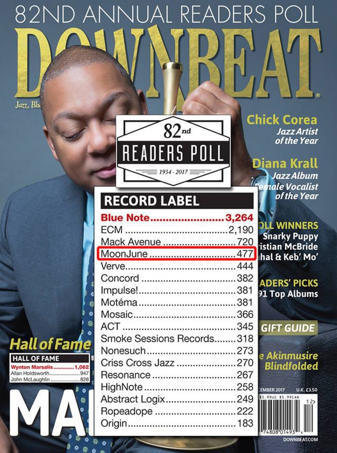 downbeat-cover.jpg